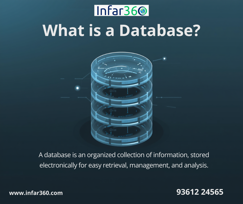 database