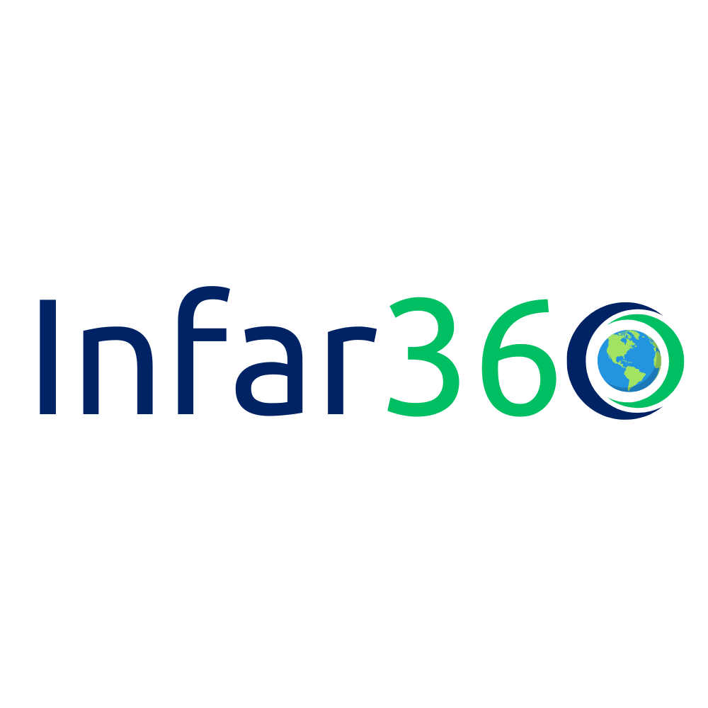 Infar360