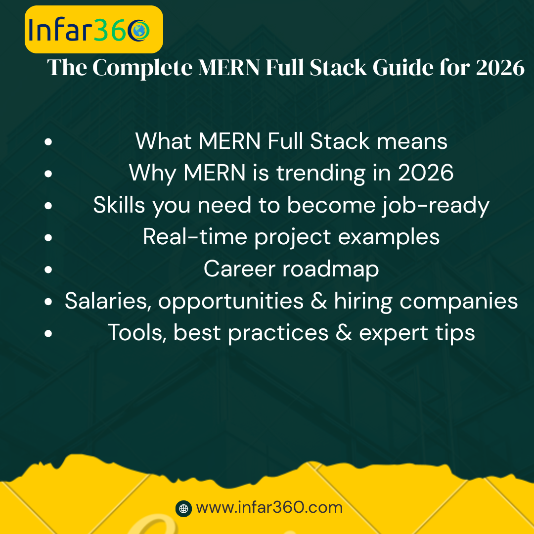 why MERN Full Stack is Really Need?