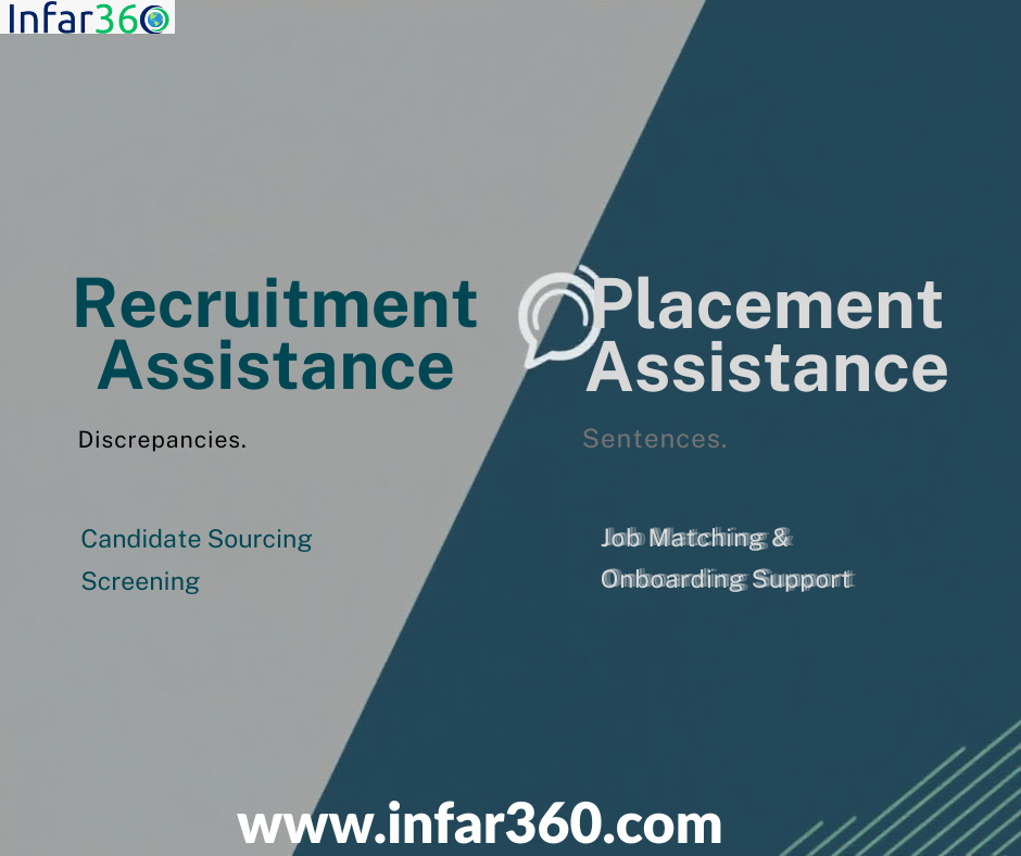 Recruitment & Placement Assistance