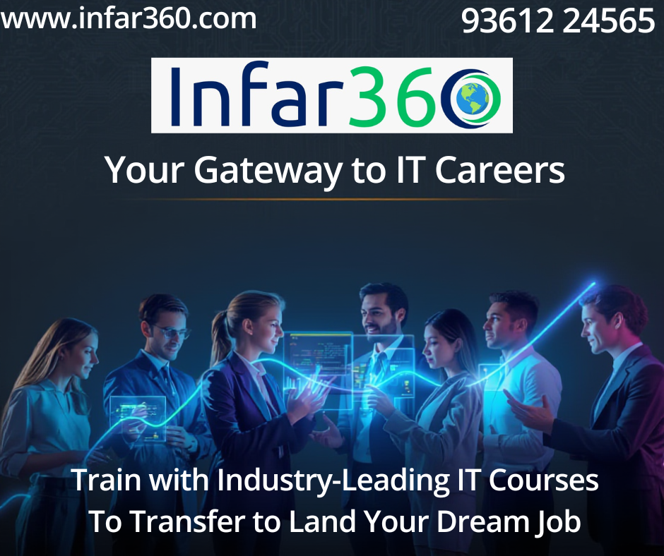 Trains You Get the Job